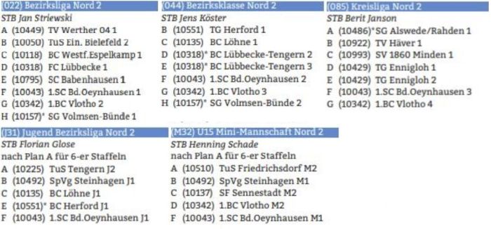 Unsere Staffeln 20-21a